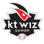 kt-wiz